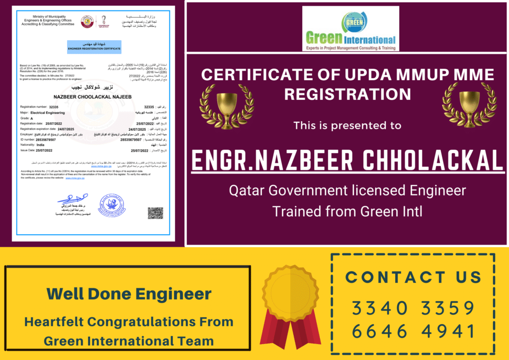 UPDA MMUP Mechanical Mock Test