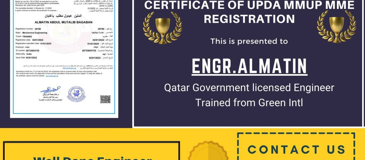 mmup architecture mock tests