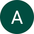 Anish Babu Avatar